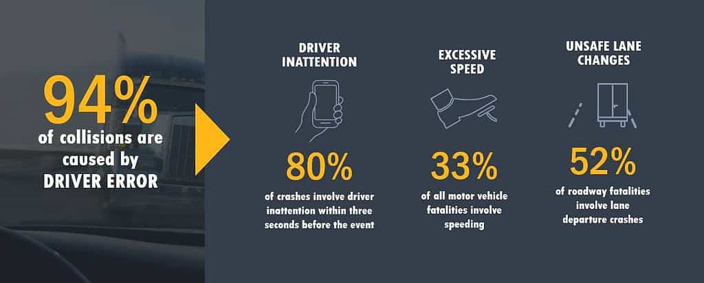 solera-vidoe-based-safety-post-banner-2